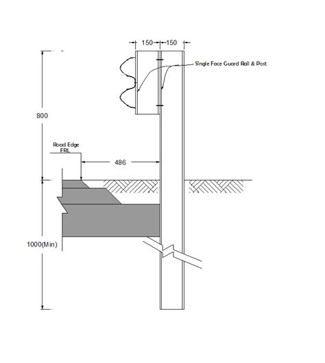 2D CAD Model Road Guard Rail Detail - CADBlocksfree | Thousands of free ...