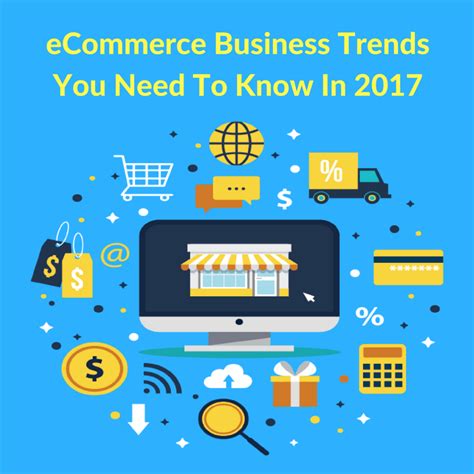 Ecommerce Trends That You Need To Know