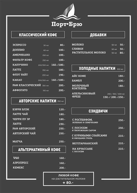 Как составить меню для кофейни | Блог Poster
