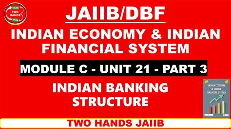 Module C Unit Part Jaiib Paper Indian Economy And Indian