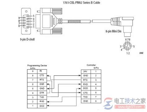 Ab Plc编程电缆制作方法图解电工基础知识