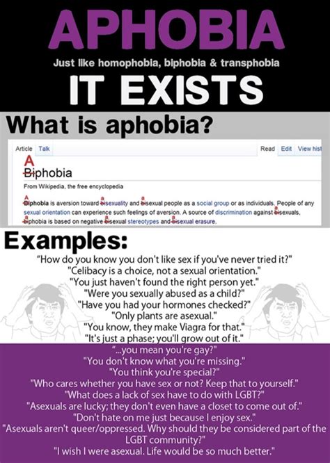 Aphobia It Exists R Asexuality