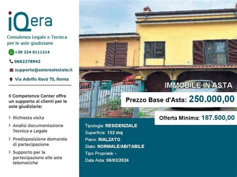 Asta Per Appartamento Via Ugo La Malfa Centro Rozzano Rif 109118415