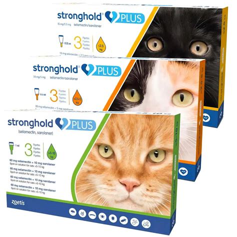 Stronghold PLUS für Katzen | Atlantic Pet Products