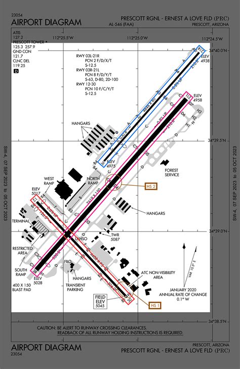 Airport Diagrams Explained Pilot Institute