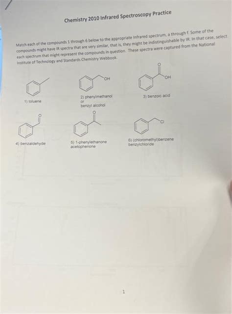 Solved Chemistry 2010 Infrared Spectroscopy Practice Match | Chegg.com