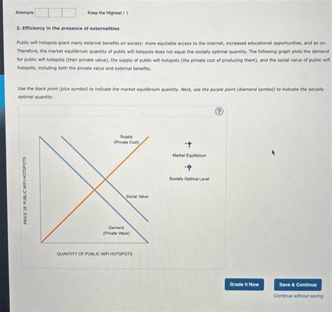 Solved 2 Efficiency In The Presence Of Externalities Public Chegg