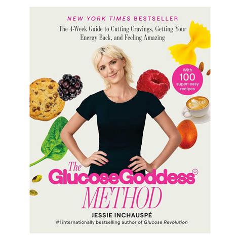 The Glucose Goddess Method