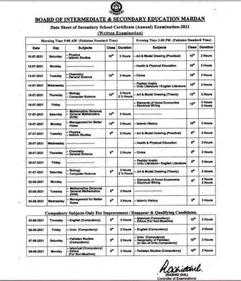 BISE Mardan Date Sheet For SSC 9th And 10th Annual Exams 2021