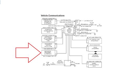 DIAGRAM Basic Ignition Wiring Diagram Dodge Caravan WIRINGSCHEMA