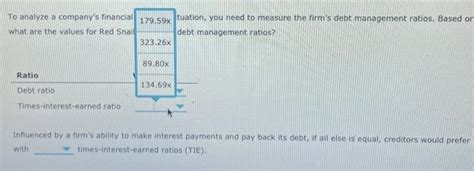 Solved Debt Or Leverage Management Ratios Companies Chegg