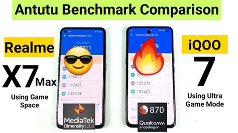 IQOO 7 Vs Realme X7 Max Antutu Test After Software Update Snapdragon