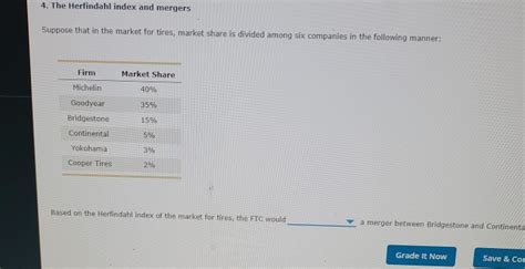 Solved 4 The Herfindahl Index And Mergers Suppose That In Chegg