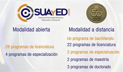 Moodle Fca Unam 3