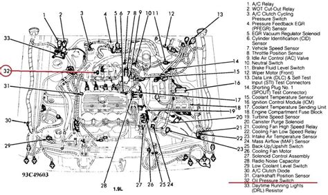 1997 Ford Explorer Vacuum Line Diagram Decoding Hidden Pathways