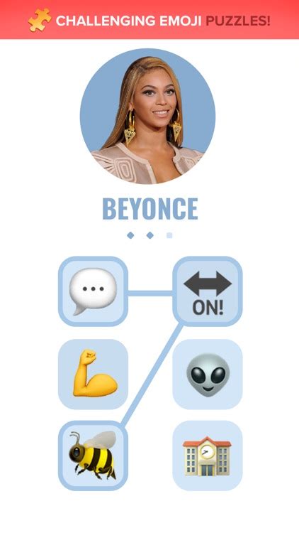 Emoji Quiz Celebrities By Tap2jump