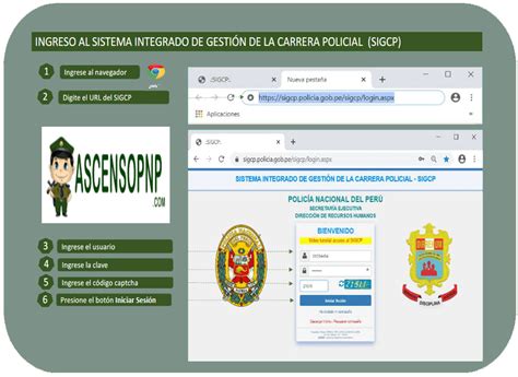 Banco De Preguntas Suboficiales PNP Descargar