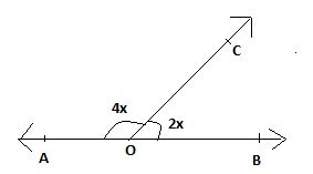 In The Given Figure AOC And BOC Form A Linear Pair Determine The