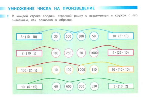 ГДЗ по Математике 4 класс рабочая тетрадь 1 часть Дорофеев Умножение ...