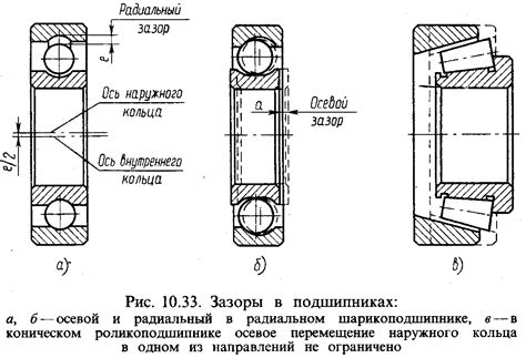7. Регулировочные устройства.