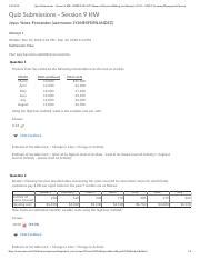 Session Hw Pdf Quiz Submissions Session Hw Mgmt