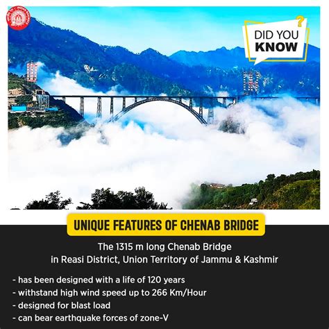 South Central Railway On Twitter Rt Railminindia Did You Know