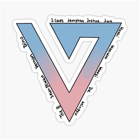 Seventeen Logo Sticker For Sale By Torilizmua Redbubble