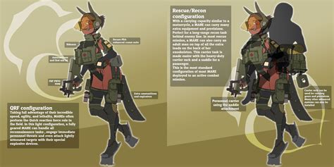 Mare By Nimbletail Hentai Foundry