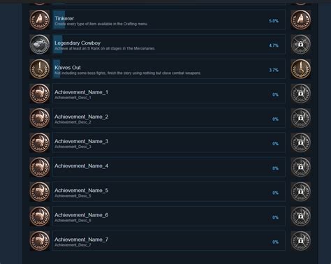 New Achievements?! : r/ResidentEvilVillage