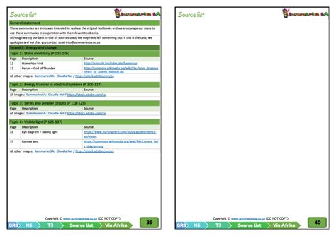 Grade 8 Natural Sciences Summaries