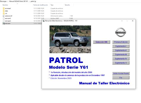 Manual Nissan Patrol Y Al Data Manuales