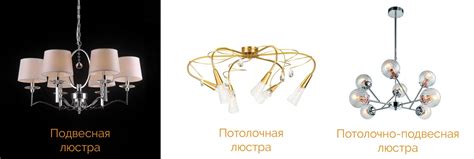 светильник местного освещения что это