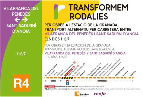 Tren Vilafranca Barcelona Viaje Rápido Y Económico IFE