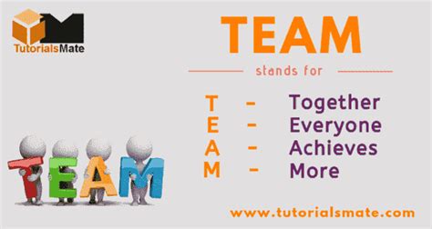 Team Full Form What Is The Full Form Of Team Tutorialsmate