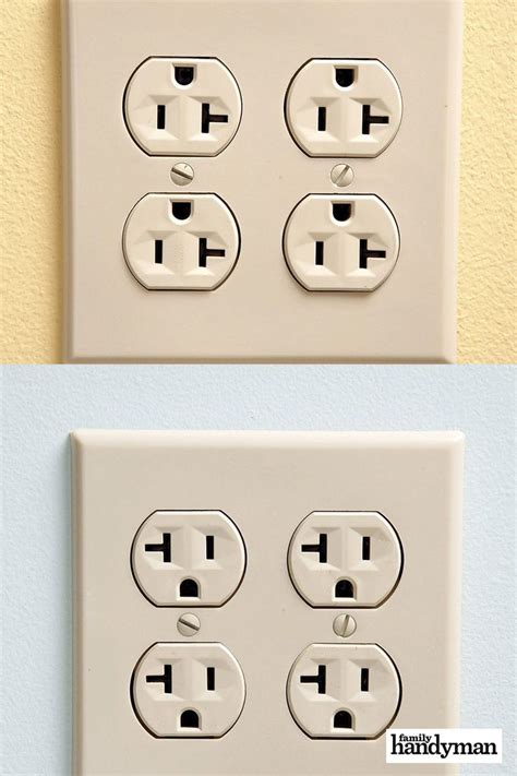 Electrical Code Number Of Outlets Per Circuit