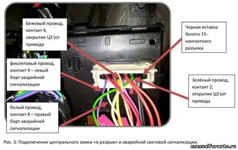 Ниссан альмера классик схема подключения сигнализации