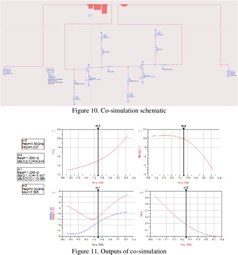 Figure 3 From Design Of Dual Stage Ku Band Low Noise Amplifier For