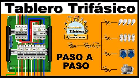 Tablero Trif Sico N Youtube