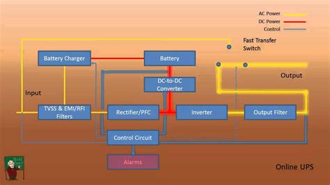 Desktop Smps Circuit Diagram Pc Smps Circuit Diagram