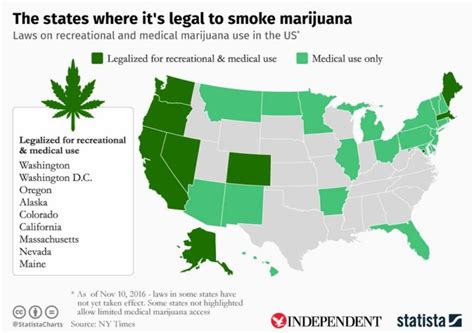 Map : Marijuana legality USA - Infographic.tv - Number one infographics ...