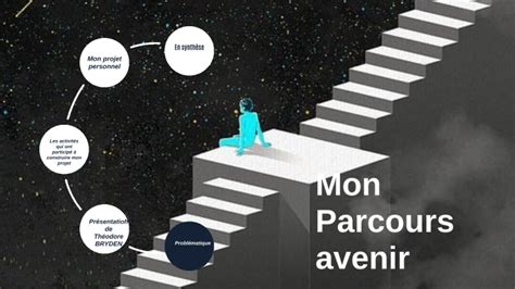 Parcours Avenir Oral Dnb By Stephanie Bryden On Prezi