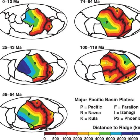 Cenozoic And Mesozoic Evolution Of The Pacific Basin As Characterized