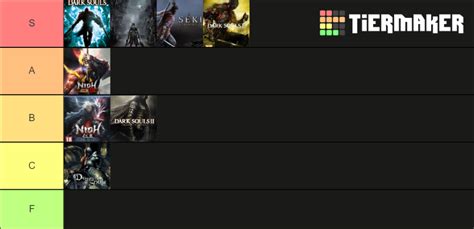 All souls games Tier List (Community Rankings) - TierMaker