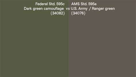 Federal Std 595c Dark Green Camouflage 34082 Vs AMS Std 595a U S