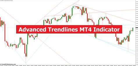 Advanced Trendlines MT4 Indicator ForexMT4Indicators