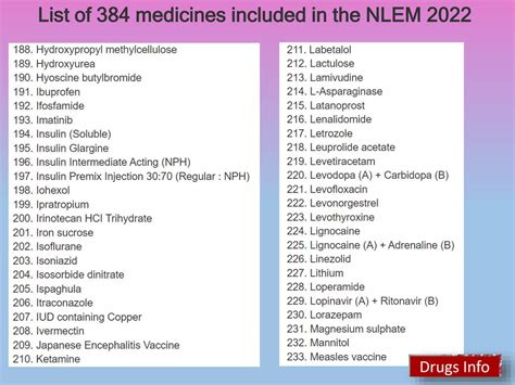 National List Of Essential Meidicne By Drugsinfo Ppt