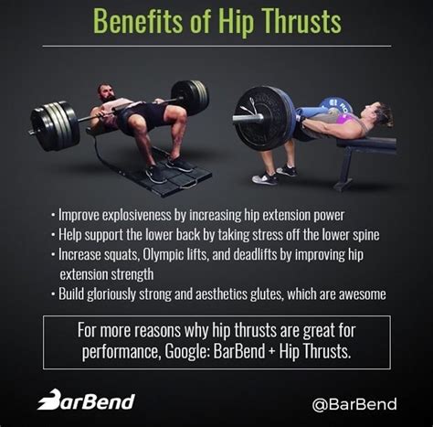 Benefits of Hip Thrust | Planet fitness workout, Weight training ...