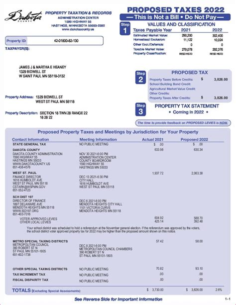 Explaining Your West Saint Paul Dakota County Property Tax Statement