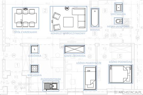 Jak czytać rysunki architektoniczne ARCHISTACJA PL