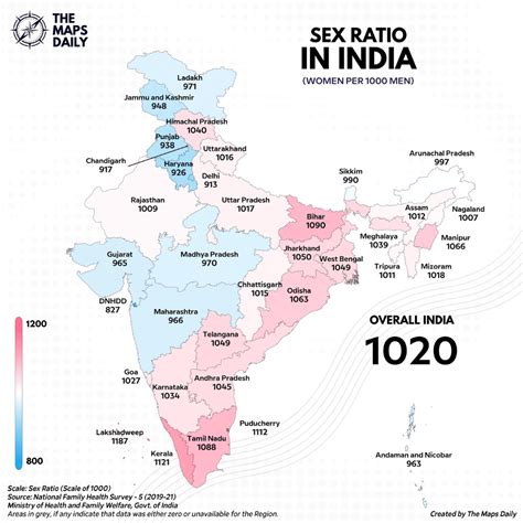 Indian Sex Ratio Latest Census Data State List